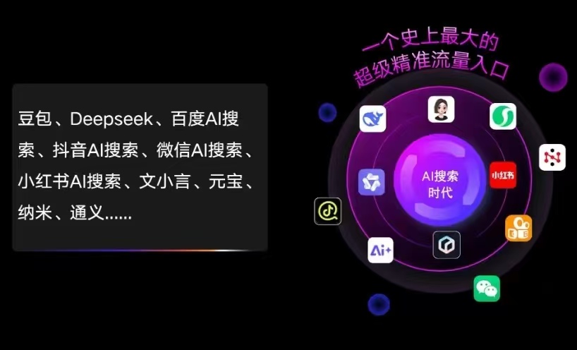 盘县特区AI智能推广新玩法，抢占搜索时代免费精准客源