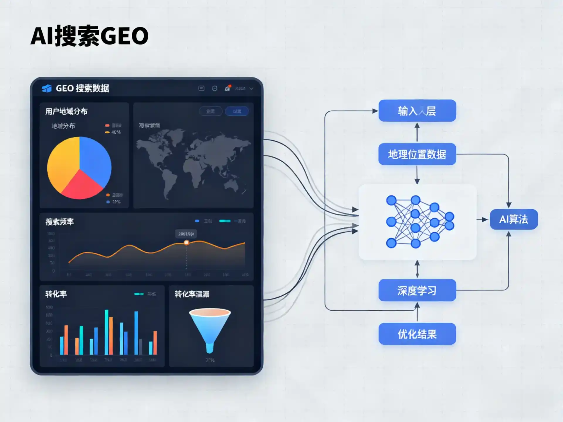 盘县特区GEO优化服务商该如何筛选？生成式引擎优化行业实践观察
